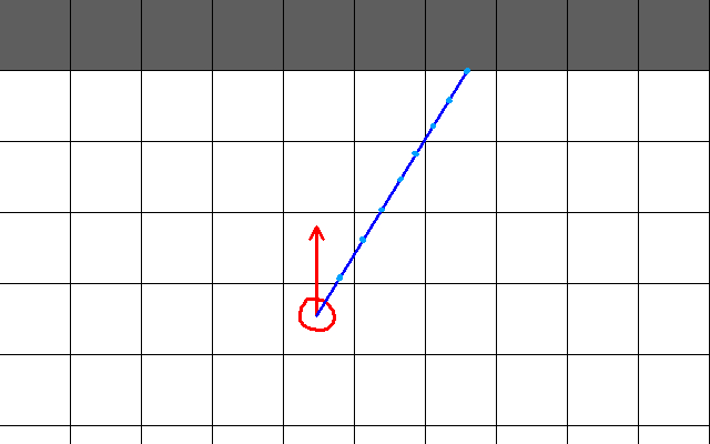 Figure 6: Naive ray casting